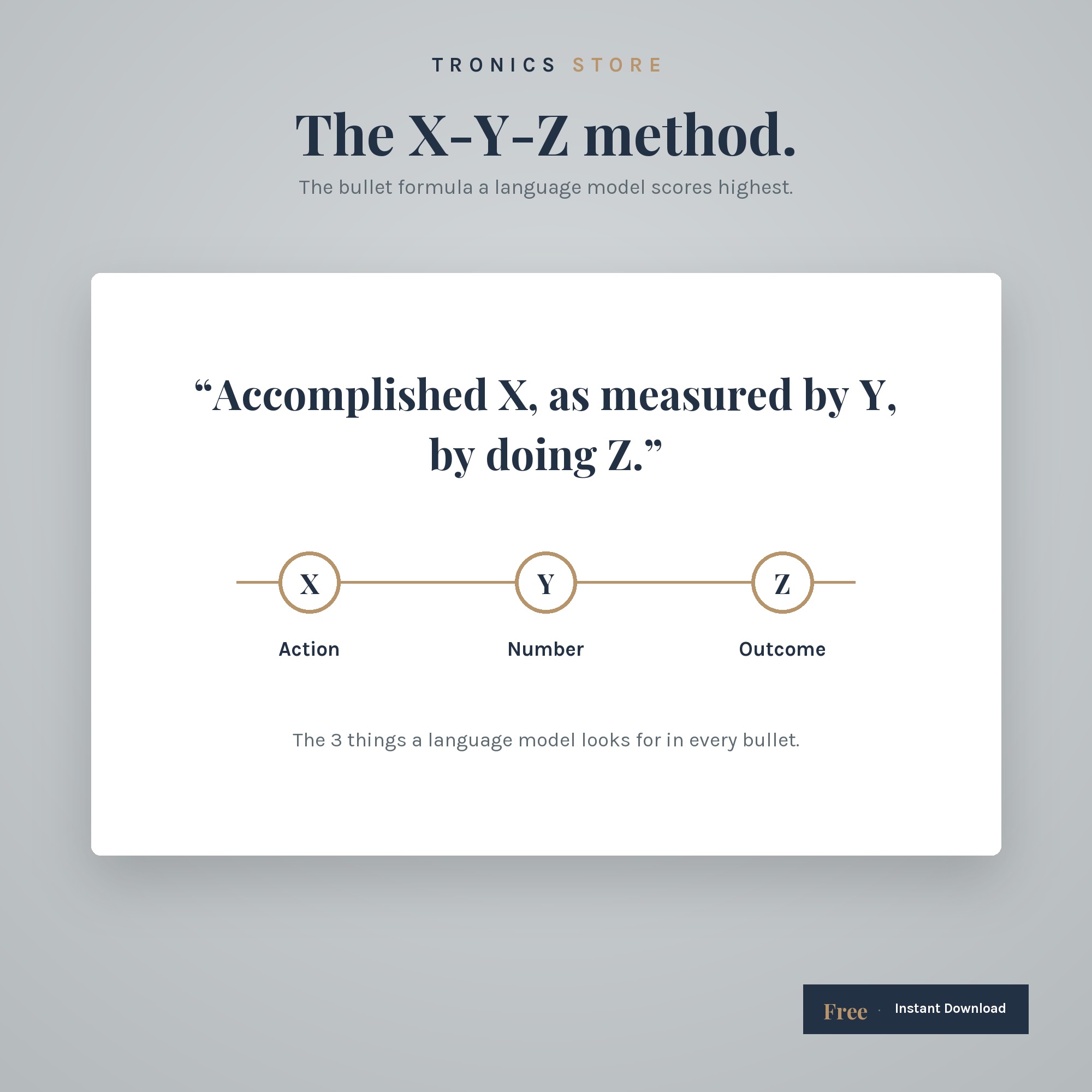 The X-Y-Z method for writing resume bullet points