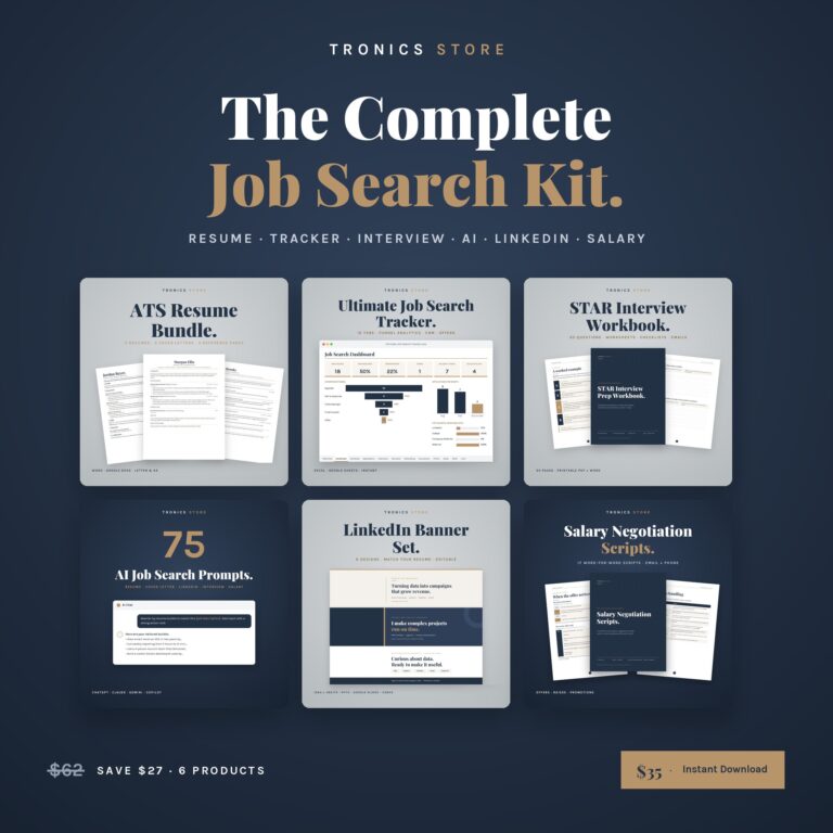 Complete Job Search Kit cover showing six products: resume bundle, Ultimate Job Search Tracker, interview workbook, AI prompts, LinkedIn banners and salary scripts