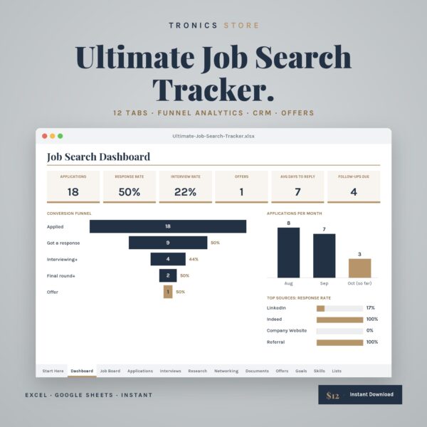 Ultimate Job Search Tracker cover showing a dashboard with KPIs, a conversion funnel and monthly applications chart